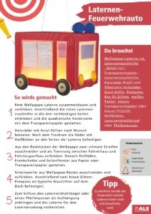 Feuerwehrauto Blog